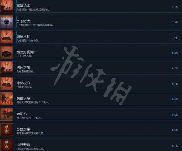 游侠网5
