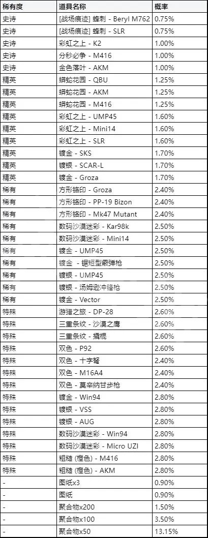 游侠网10