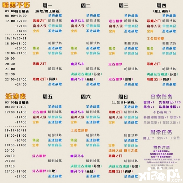《暗黑粉碎神：不朽》日常怎么刷？日常任务攻略